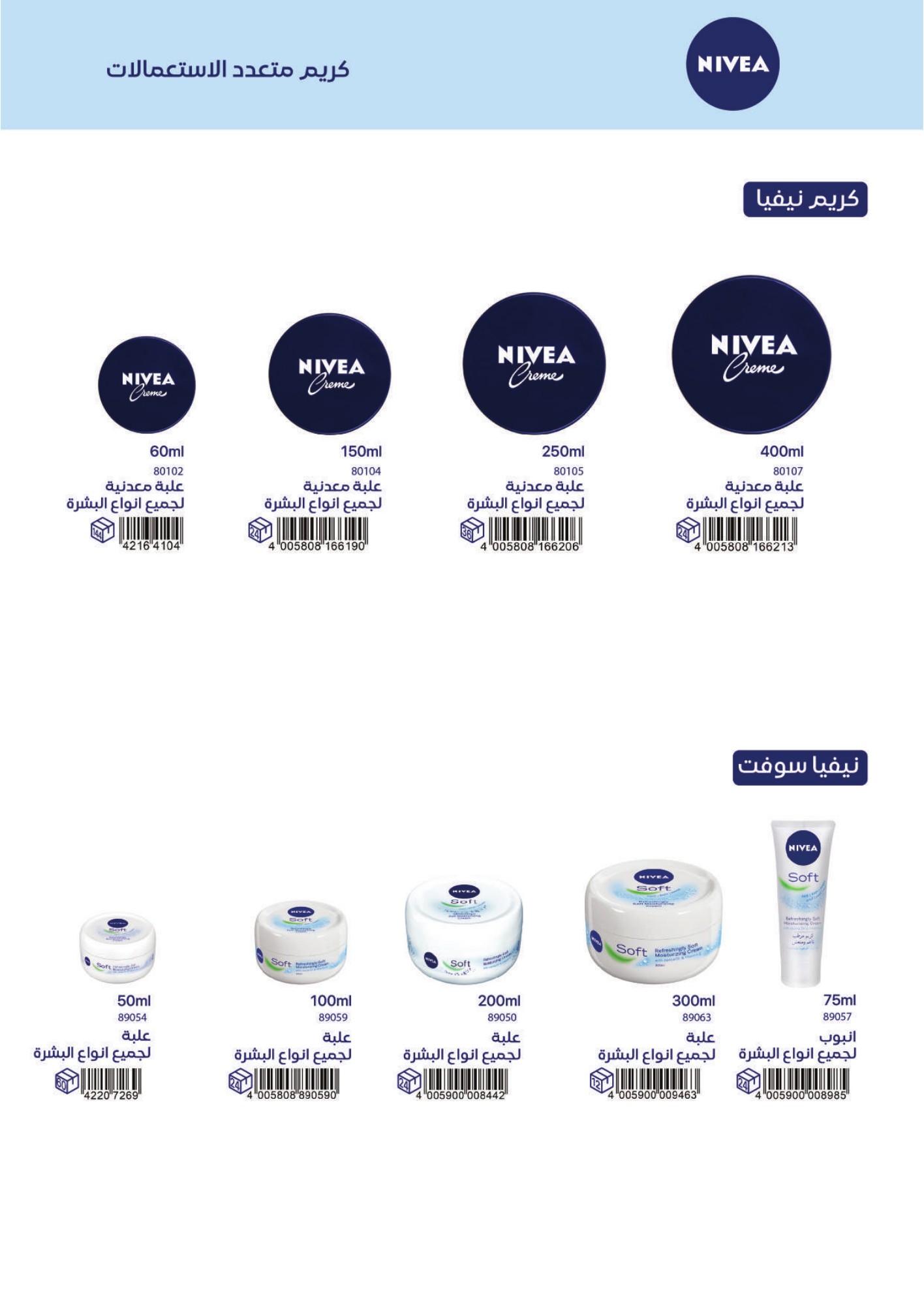 Nivea multipurpose creams