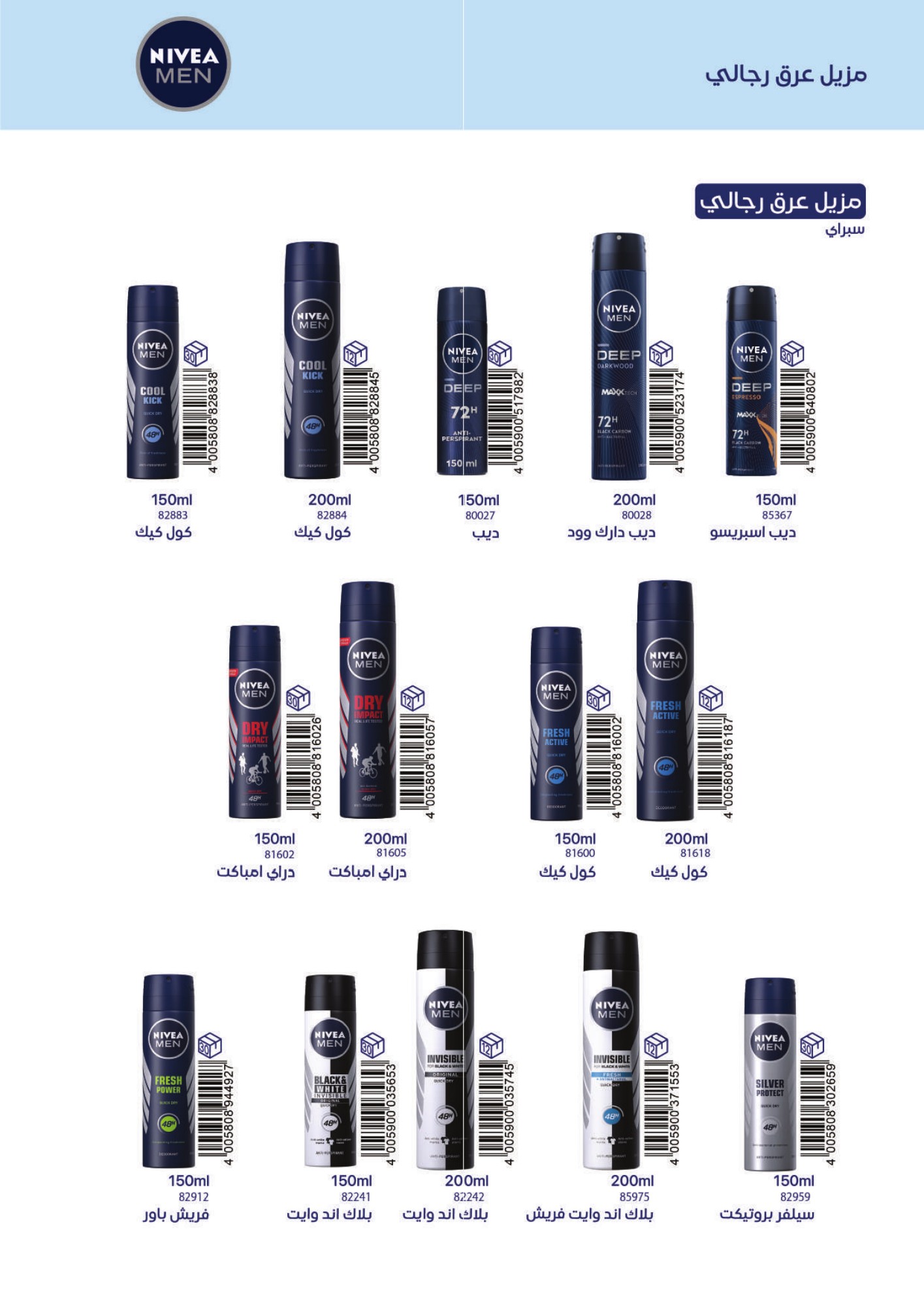 Nivea Men deodorant sprays