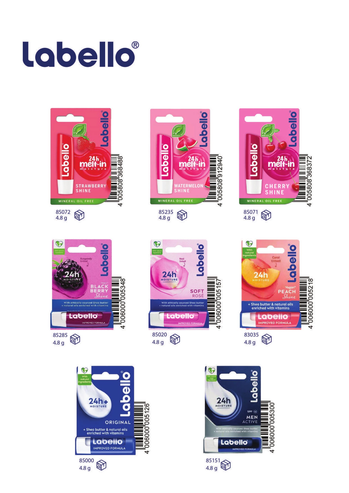 Labello lip care
