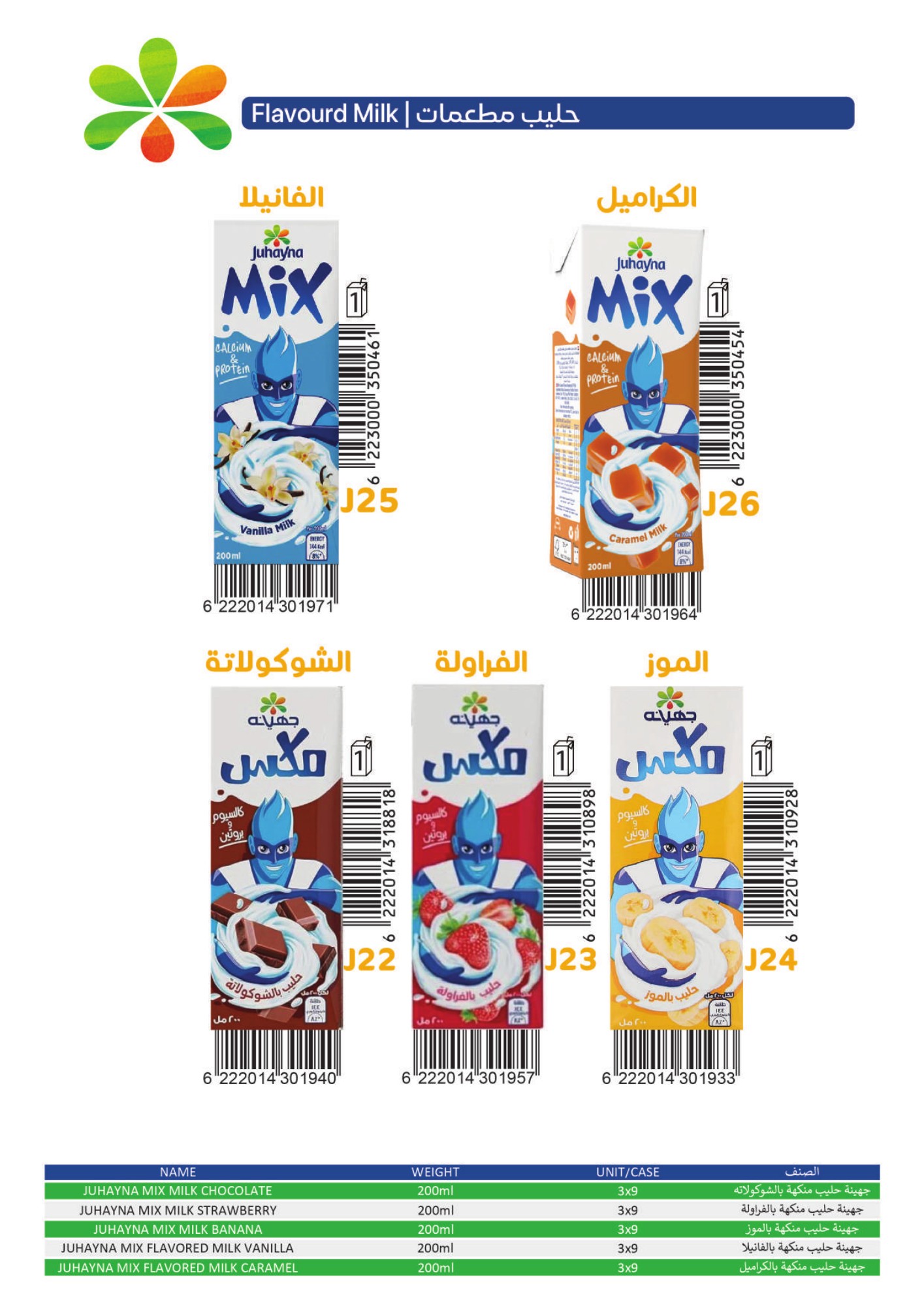 Juhayna Mix flavoured milk