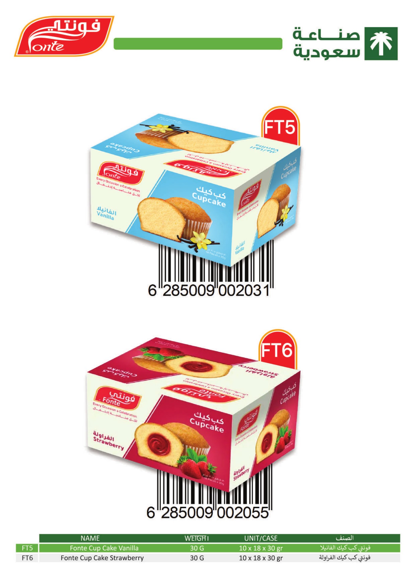 Fonte cupcakes