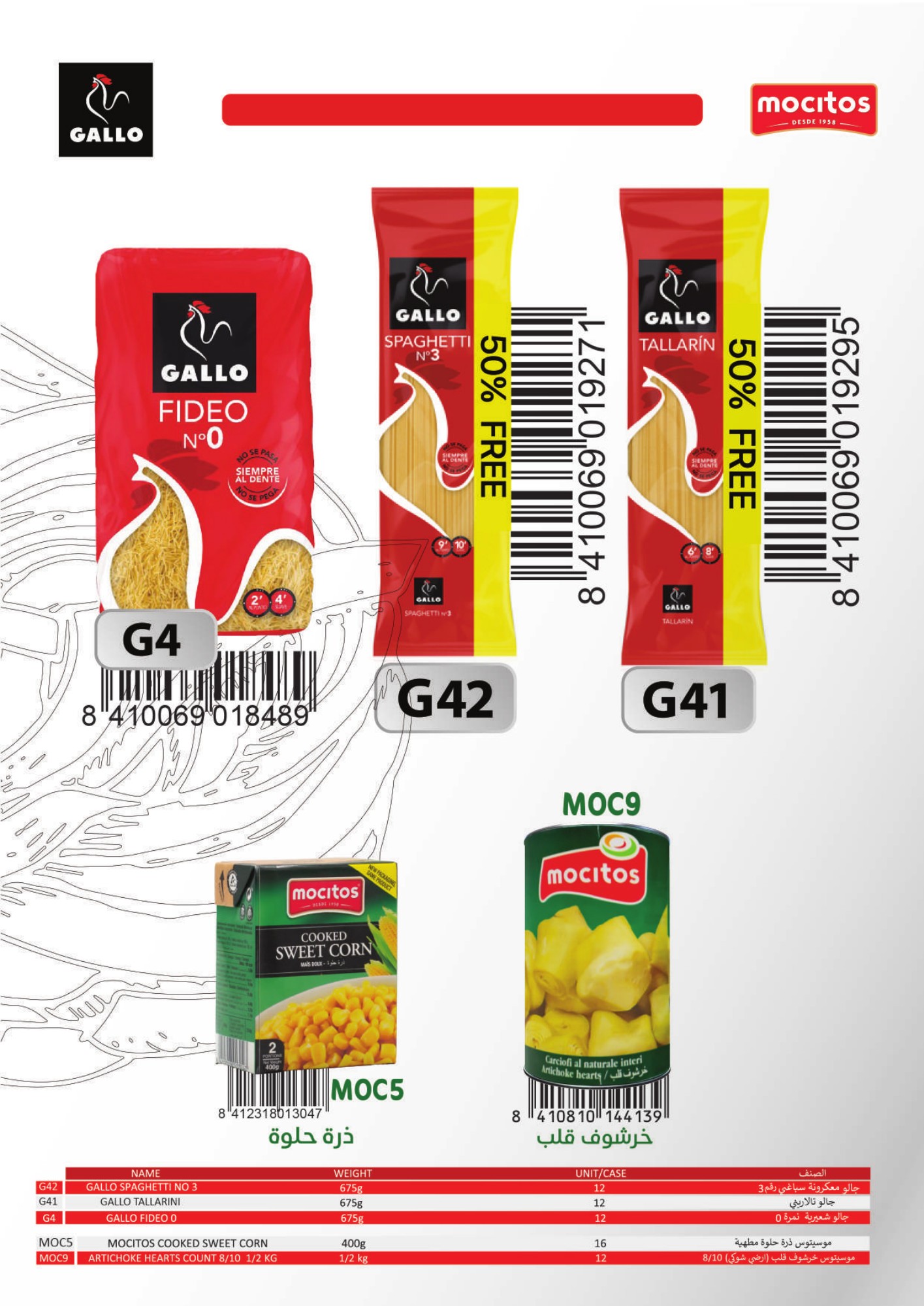 Gallo pasta and Mocitos canned vegetables