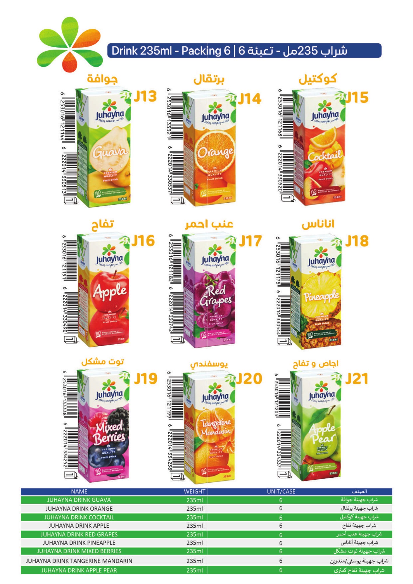 Juhayna fruit drinks, 235 ml