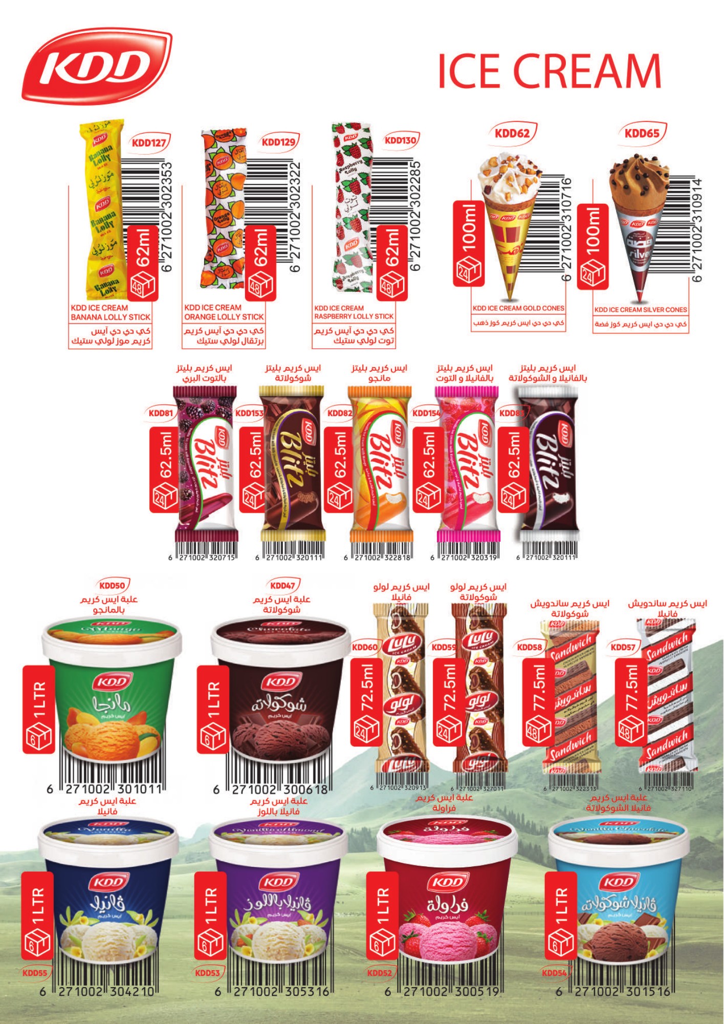 KDD ice cream