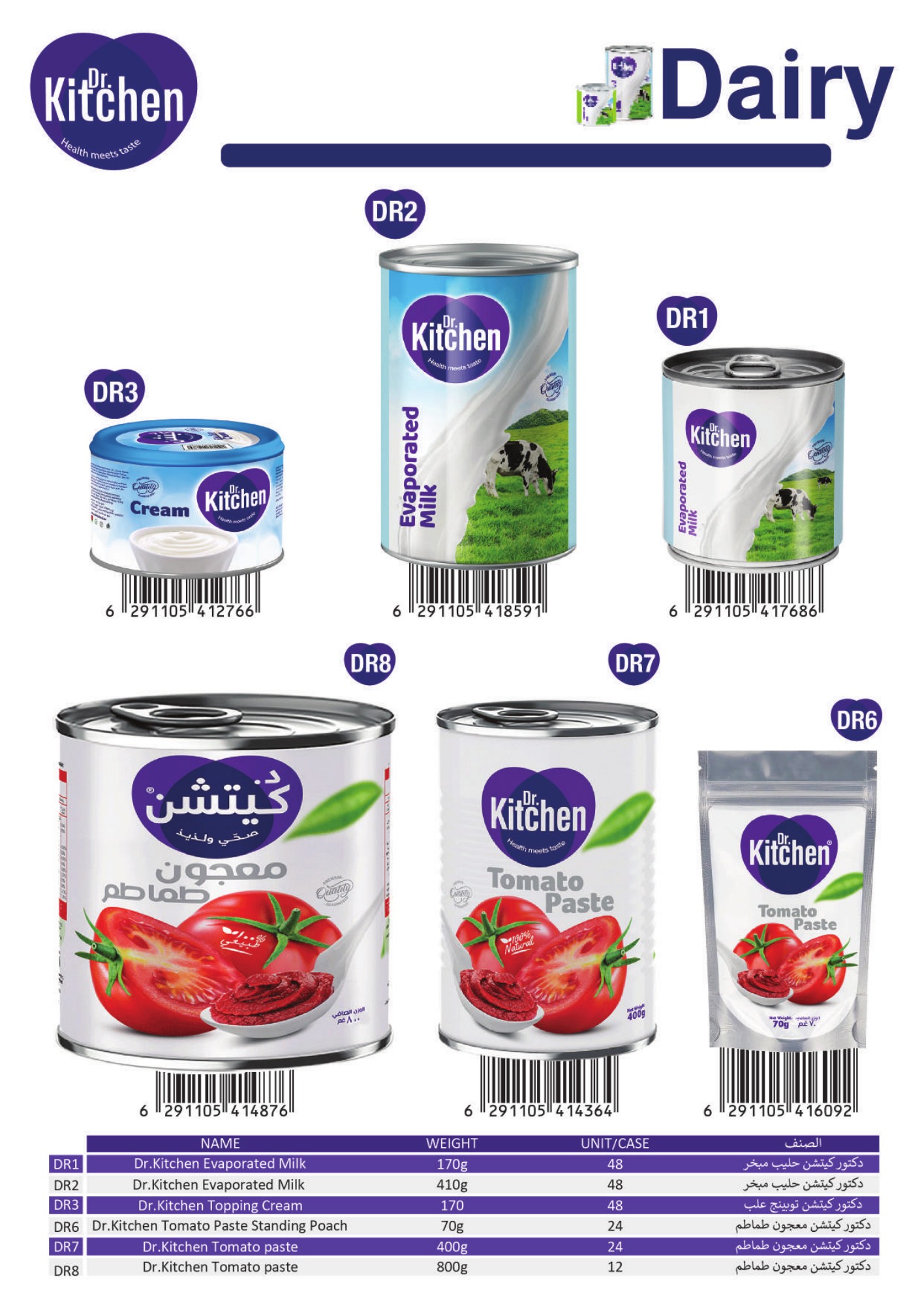 Dr. Kitchen dairy and tomato paste