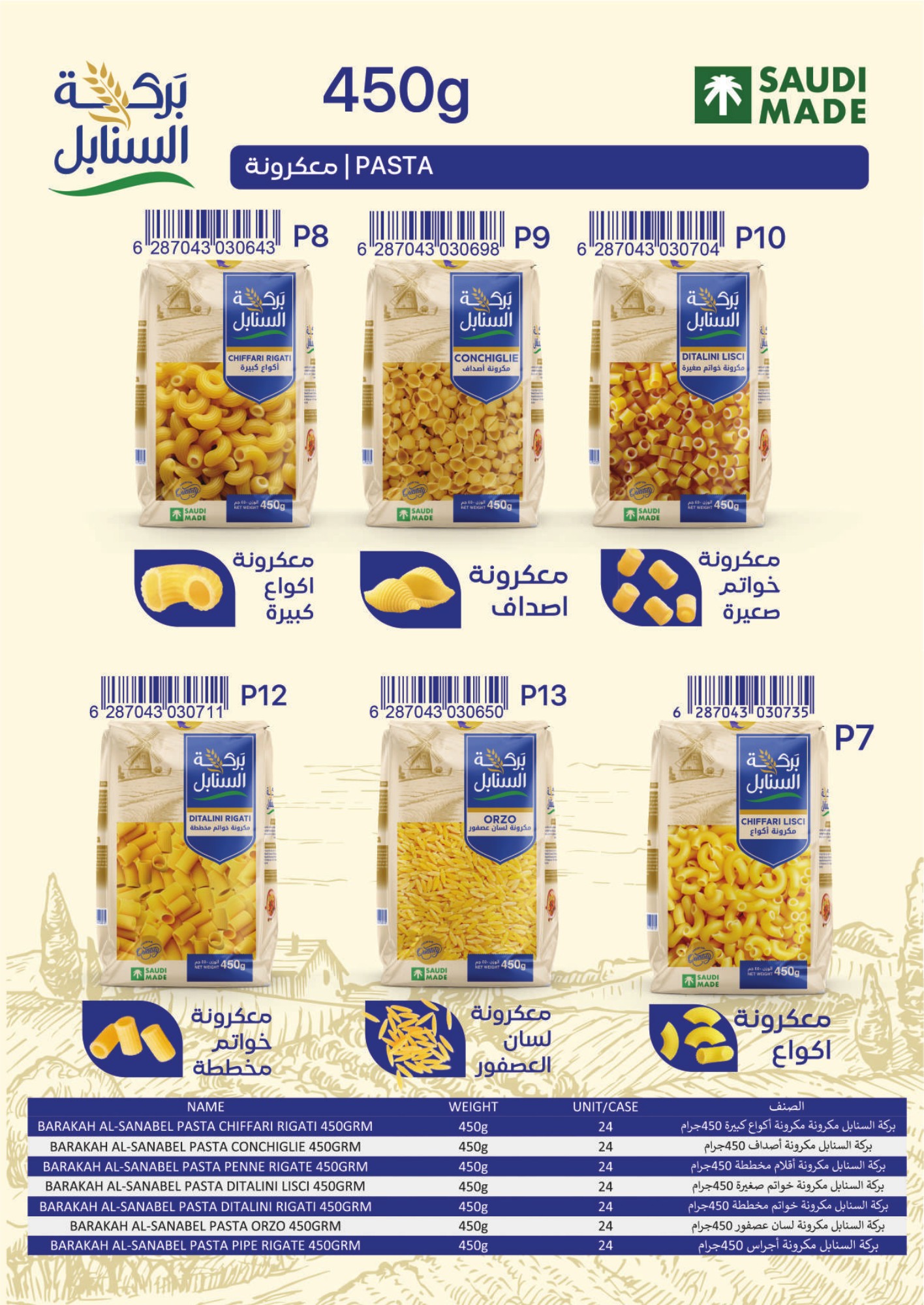 Barakat Al Sanabel pasta shapes, 450 g