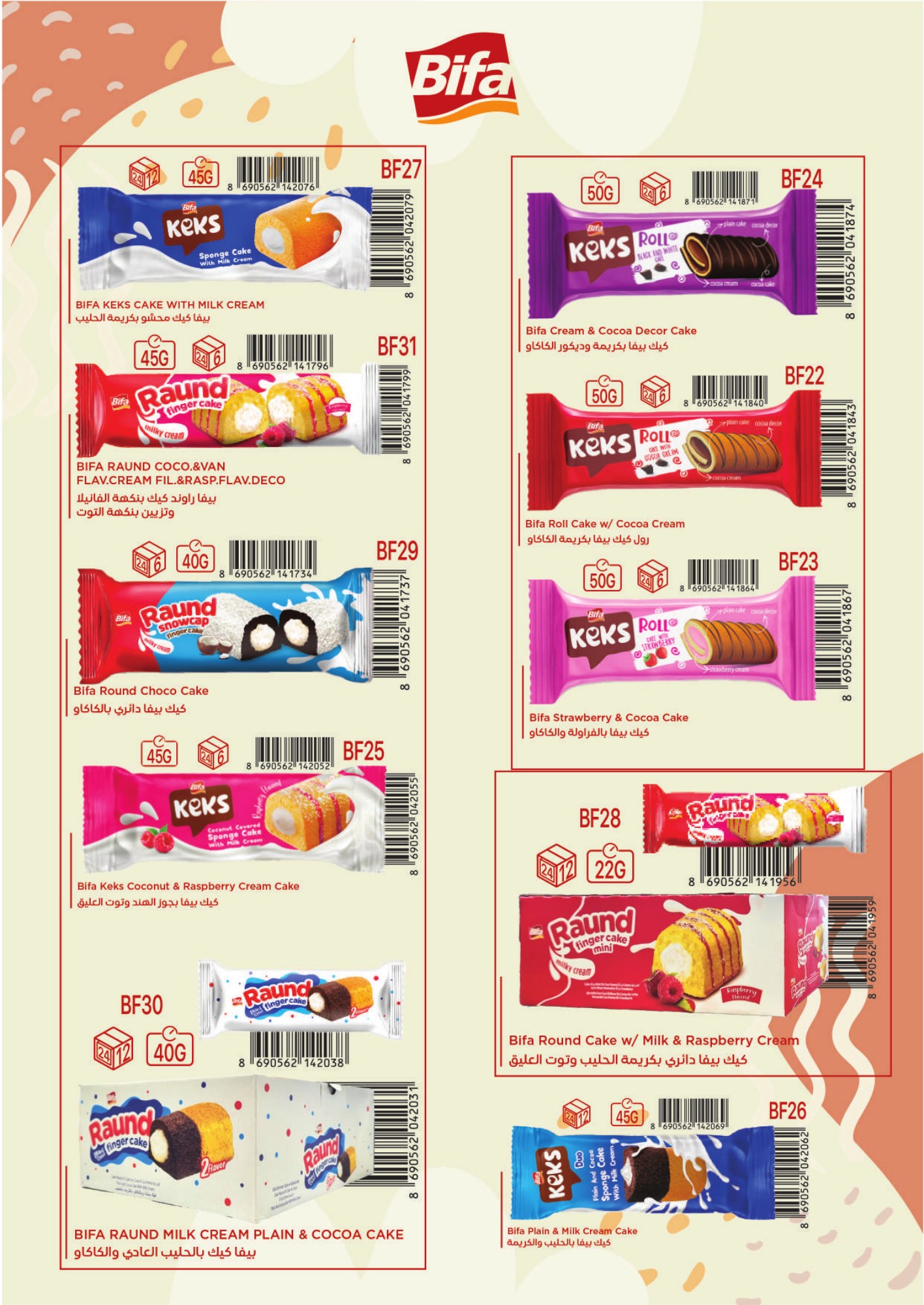Bifa sponge, Raund and roll cakes