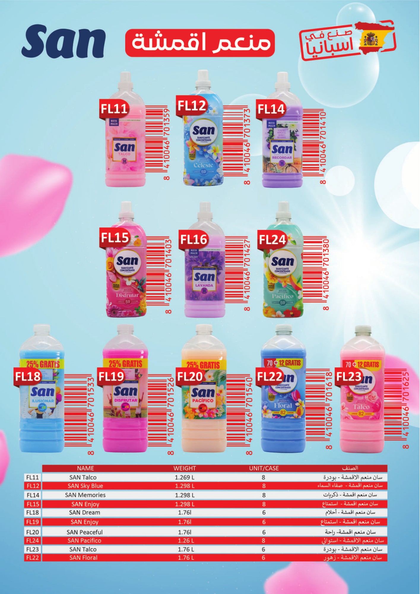 San fabric softeners